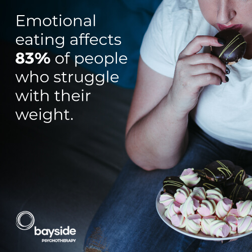 How to Overcome Emotional Eating