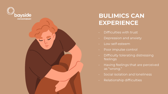 illustration coloured in brown shades showing a young sad person with closed eyes sitting with their hands holding their knees with text about the emotions experience by bulimics
