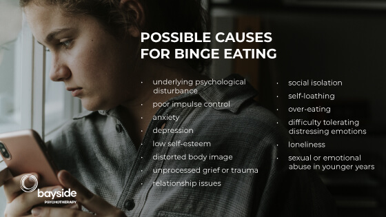 young woman in a grey shirt with a phone in her hand looking sad on a window and text about the possible causes of binge eating