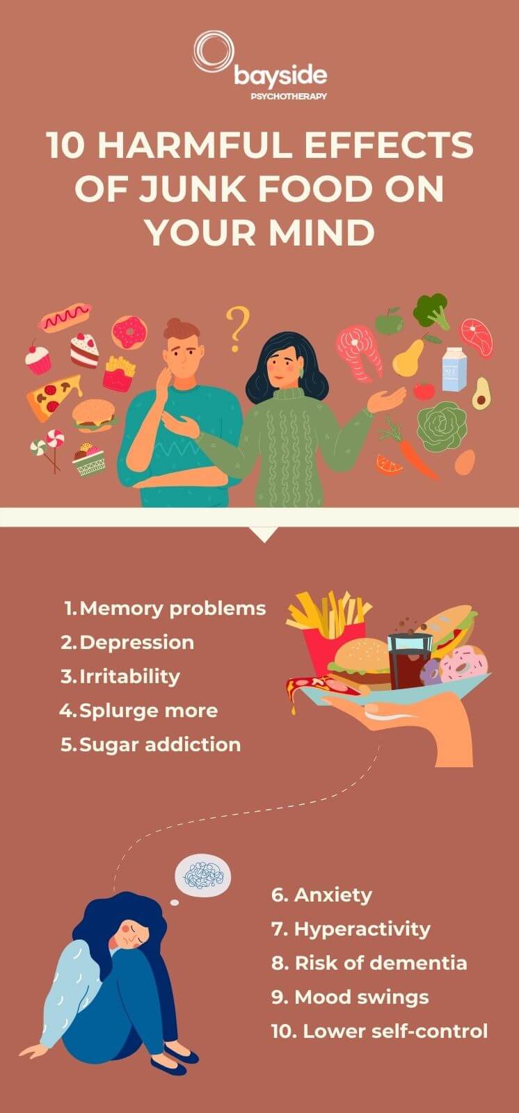 Infographic about the 10 harmful effects of junk food on your mind showing illustrations with junk food and a couple illustration on the top side and a handful of junk food and a woman looking depressed on the bottom side on a brown background and the Bayside Psychotherapy logo on top in the middle
