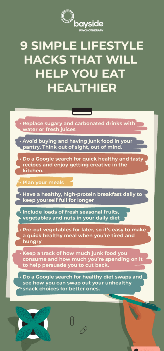 infographic describing 9 simple lifestyle hacks that will help you eat healthier, displayed as a coloured list on a green background with Bayside Psychotherapy logo mid-top and a green plant in a white bowl and a hand holding a pen at the bottom