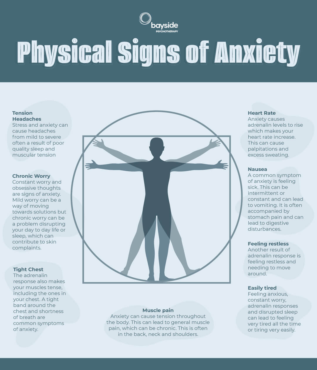 Bayside Physical Signs of Anxiety Illustration