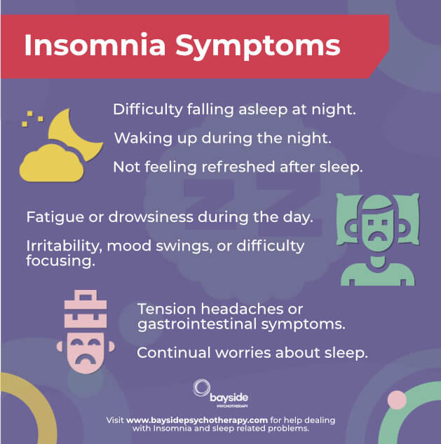 Insomnia Symptoms - Bayside Psychotherapy