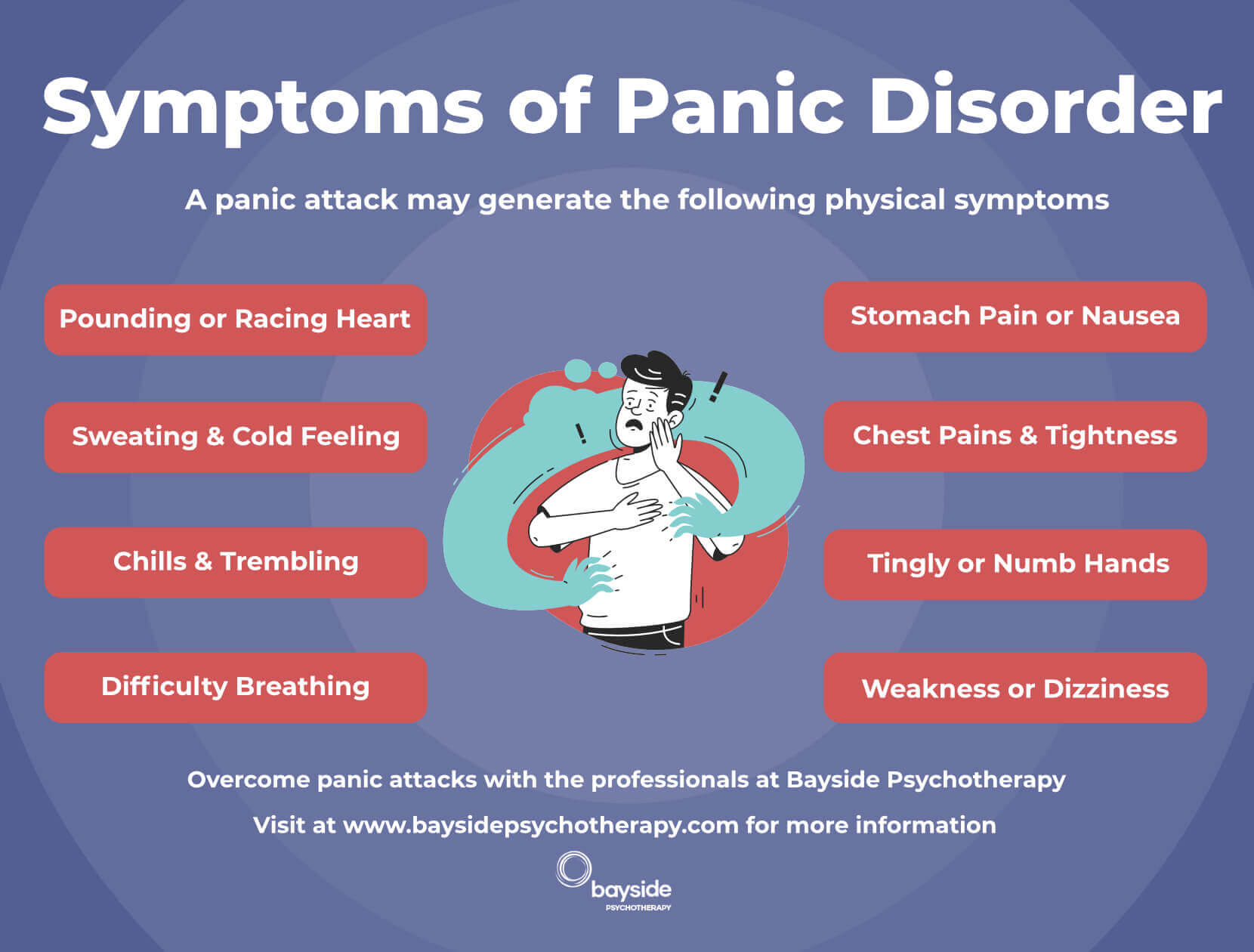 Symptoms of Panic Disorder lrg - Bayside Psychotherapy