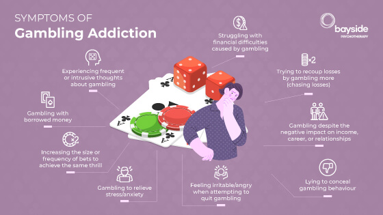 What are the symptoms of gambling addiction?