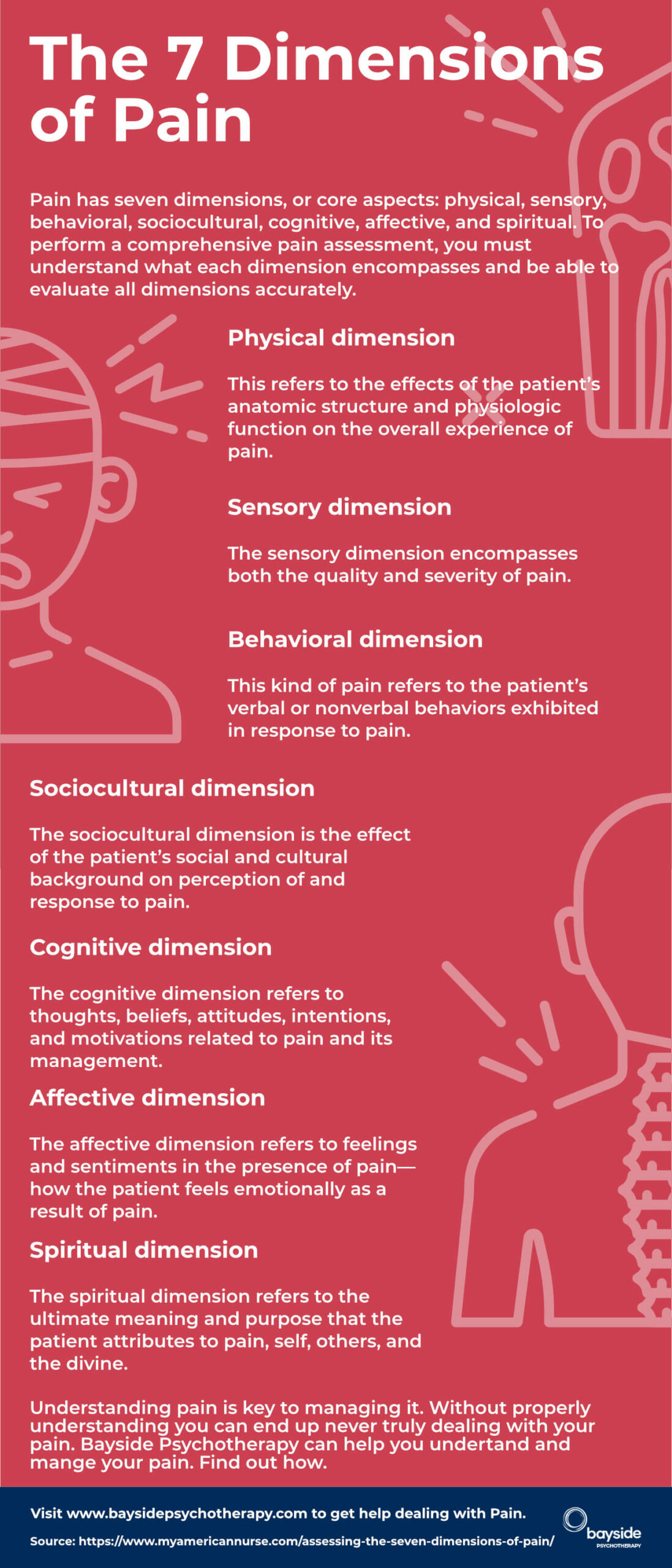 The 7 Dimensions of Pain Management - Bayside Hypnotherapy