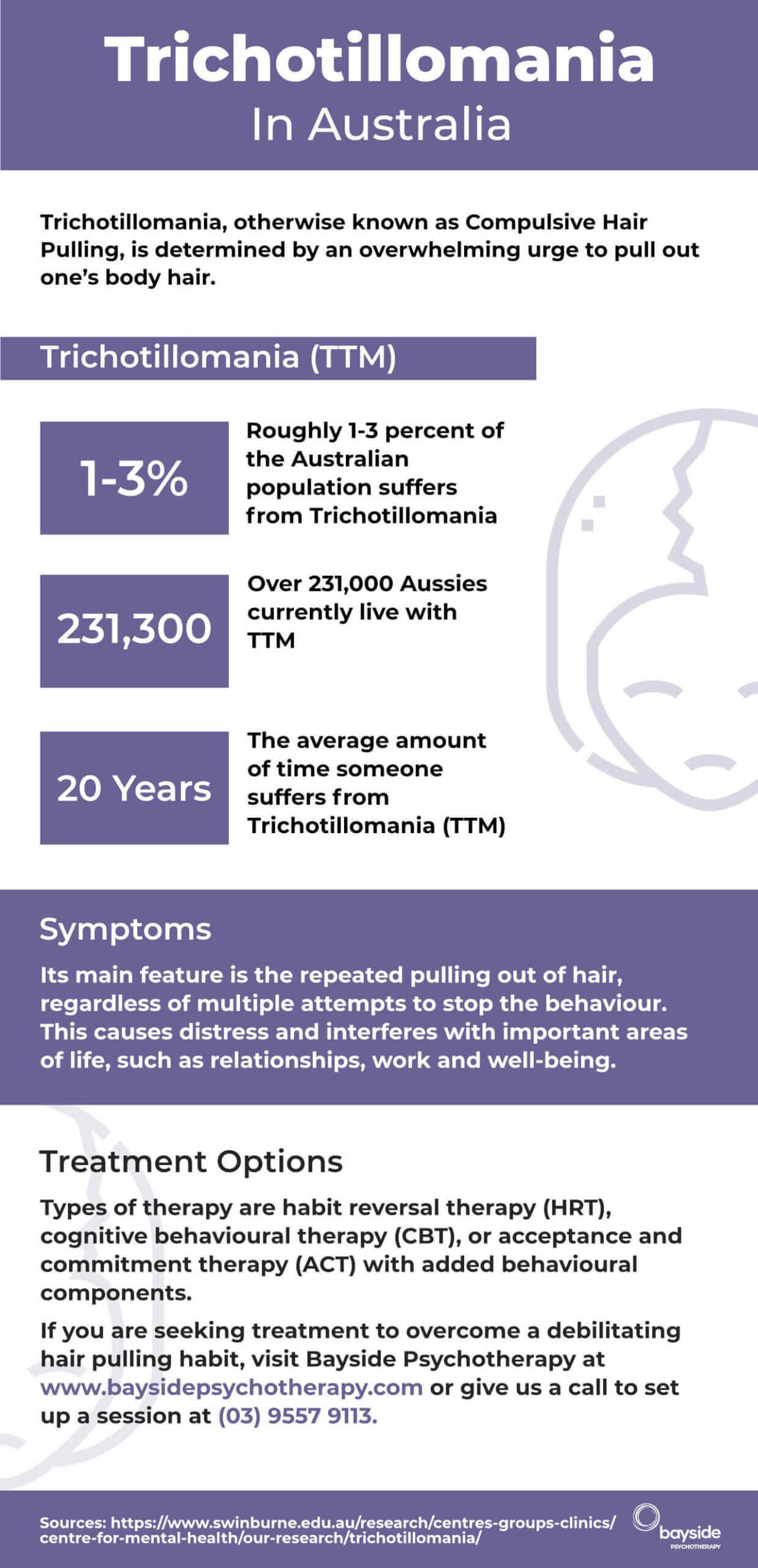 Trichotillomania Australia Treatment Infographic - Bayside Psychotherapy