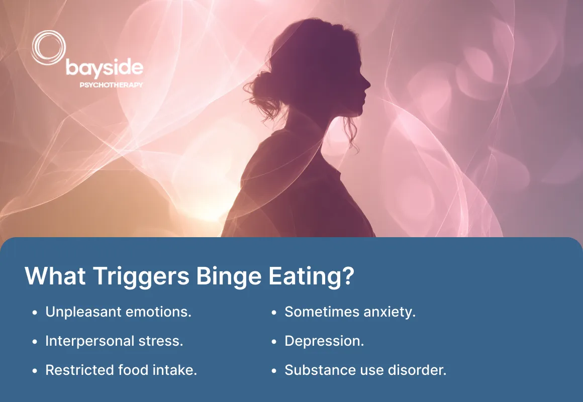 what triggers binge eating