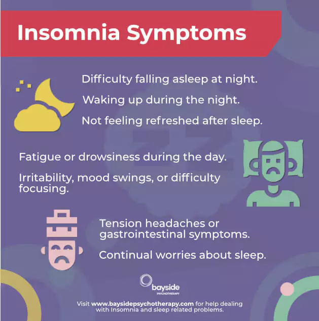 Insomnia Symptoms Bayside Psychotherapy.jpg 1