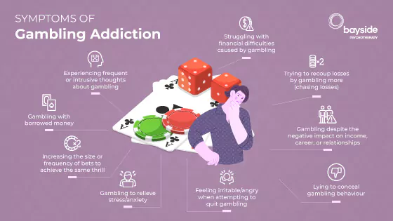 Symptoms of gambling addiction