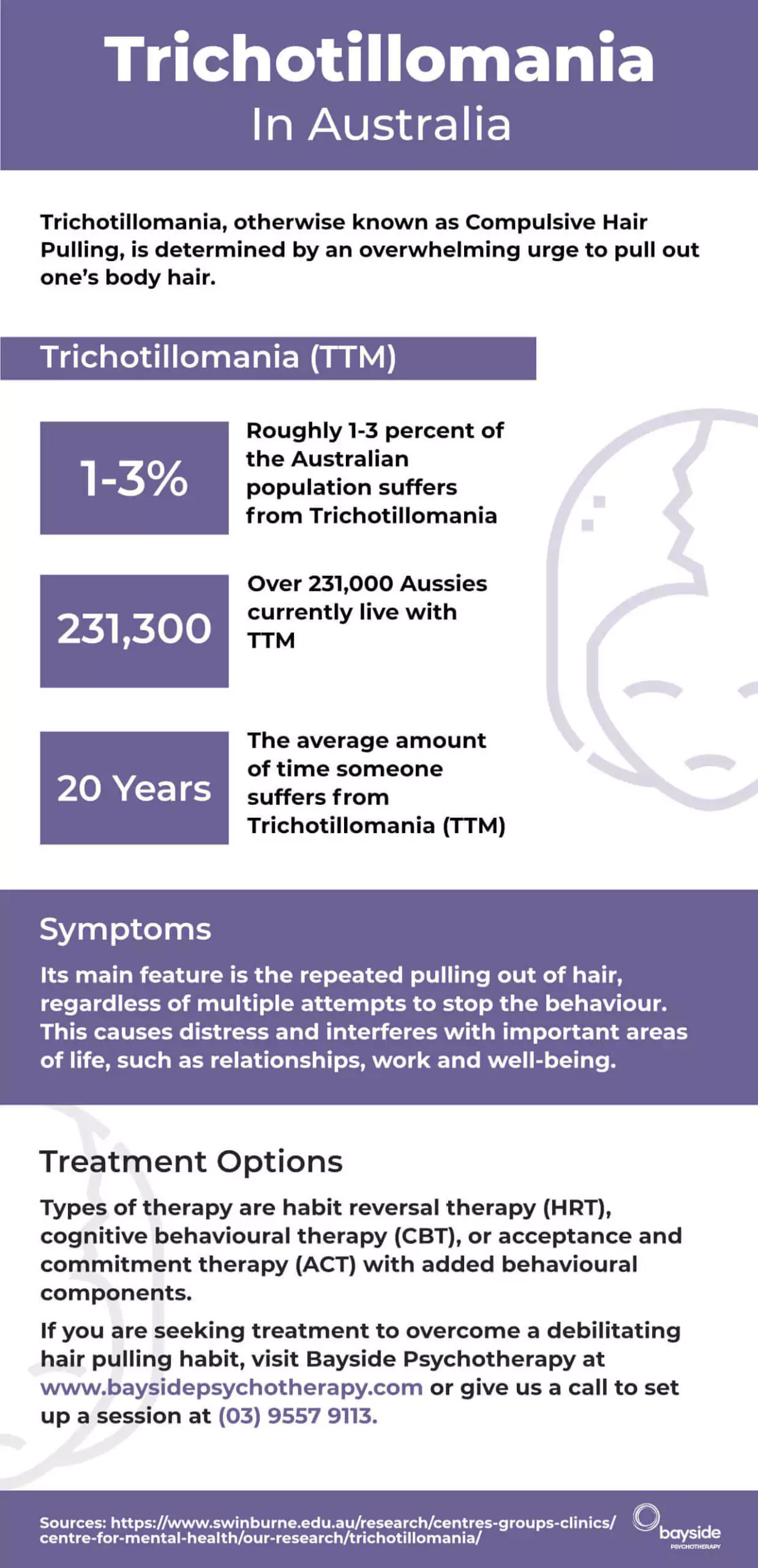 Trichotillomania Australia Treatment Infographic Bayside Psychotherapy scaled.jpg