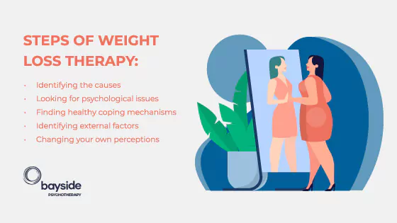 illustration with a woman looking in a tall mirror and a big plant on a light gray background with the text