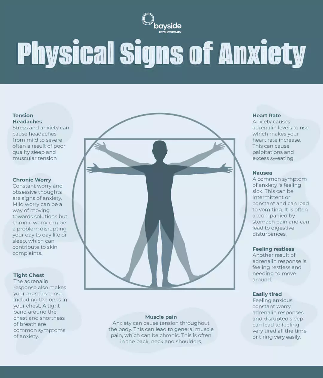 Physical Signs of Anxiety Infographic 1 Bayside Physical Signs of Anxiety Illustration