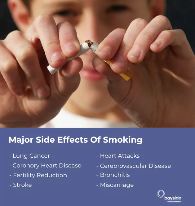 Major Side Effects Of Smoking - Bayside Psychotherapy Melbourne