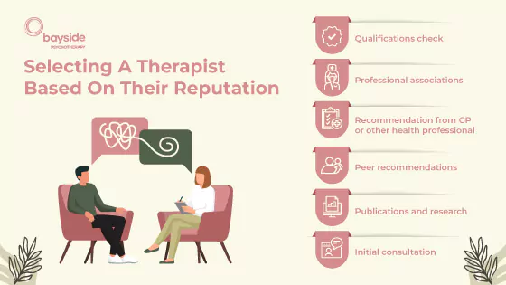Choosing the right therapist: The 5 most important considerations 86 infographic on how to select a therapist based on reputation