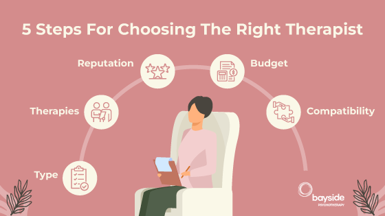 Choosing the right therapist: The 5 most important considerations 57 an infographic on the 5 steps for choosing the right therapist